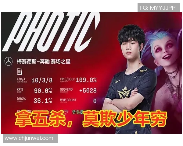 LNG战队强势领跑冠军杯积分榜74分稳居第一位置 LNG战队强势领跑冠军杯积分榜74分稳居第一位置