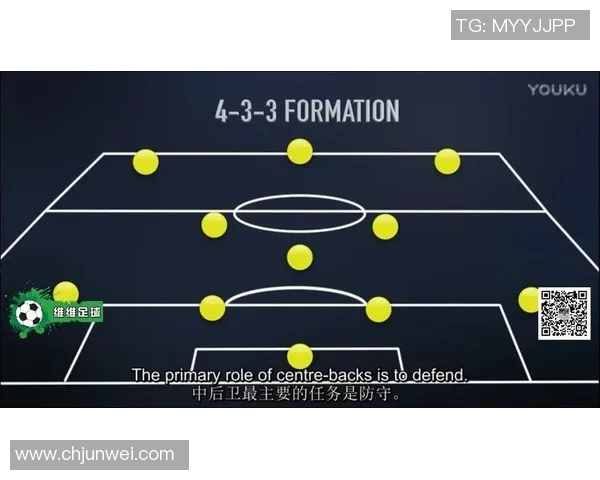 北京足球队中路突破战术解析与未来发展展望