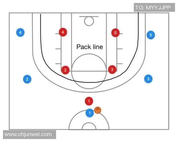 武汉街舞队的防守体系与战术解析：街舞战术的创新与实践探索