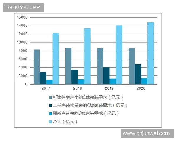 独家解析：WE战队近期状态对比及未来发展趋势分析