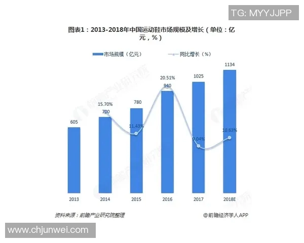 成都极限运动队节奏对比深度解析与发展趋势探讨