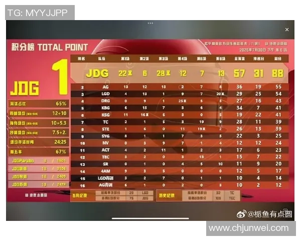 和平精英战术解析JDG战队进攻体系的核心策略与执行细节