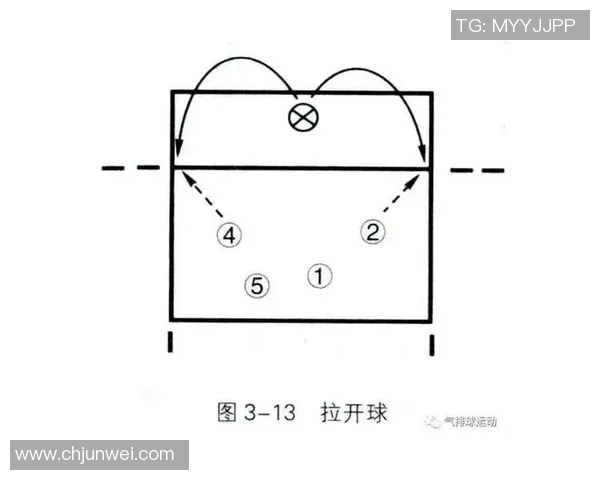 成都羽毛球队快攻战术分析与比赛表现的得失评析
