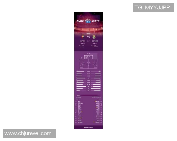 篮球西甲赛程交叉影响及赛事安排优化建议