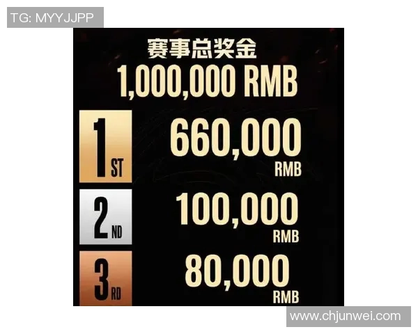 FPX在世界大师赛积分榜中以67分稳居第一名展现强大实力