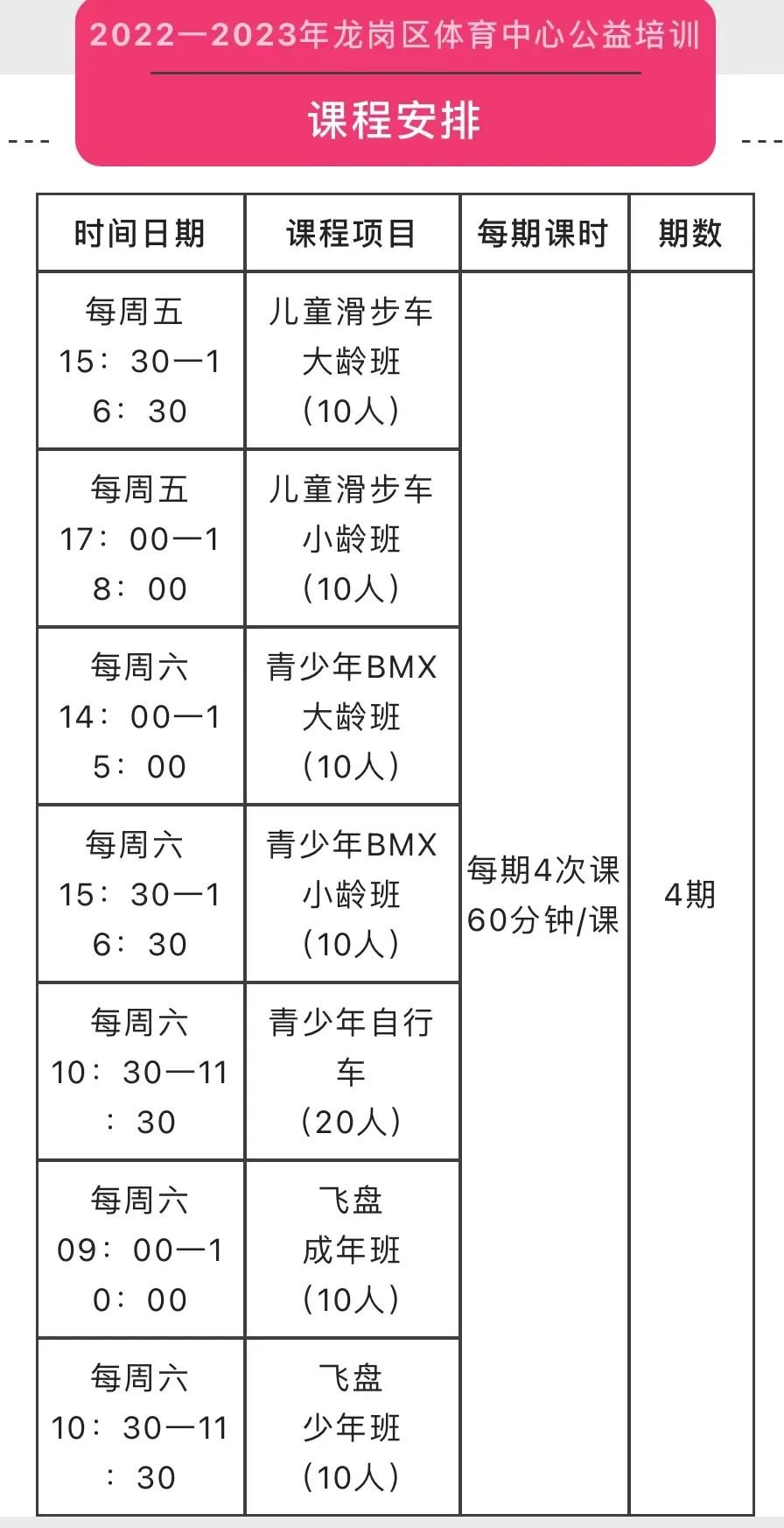 星空·体育中国综合2022龙岗区体育中间公益培训课程内容(图1)