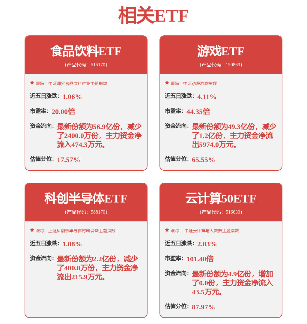星空综合体育网页版惠柏新材：公司产物能够普遍使用于风电、各种活动东西、垂钓竿、轨(图1)